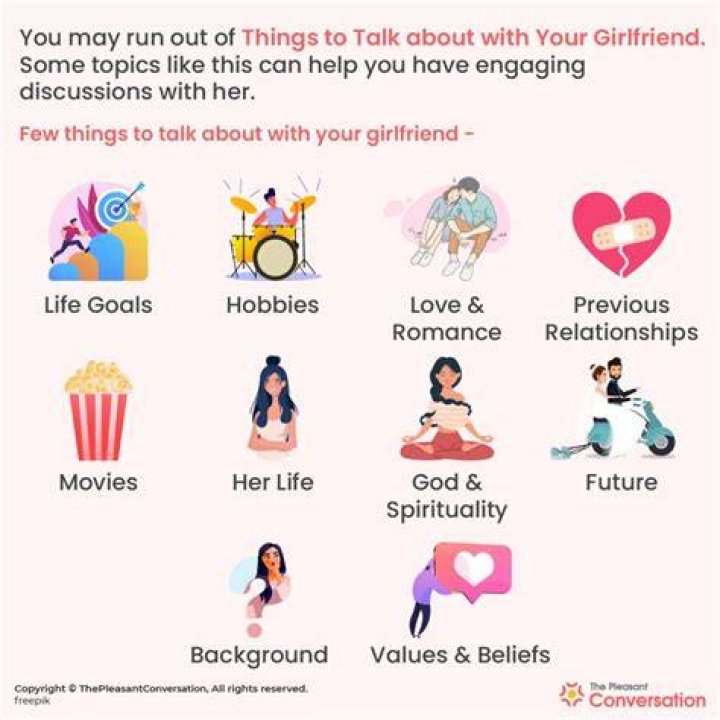 150+ Things to Talk about With Your Boyfriend The Only List!