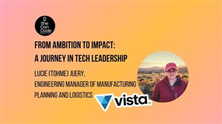A Journey Of Art, Ambition, And Impact