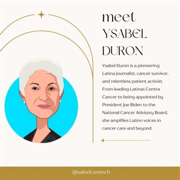 Our Founder – Ysabel Duron