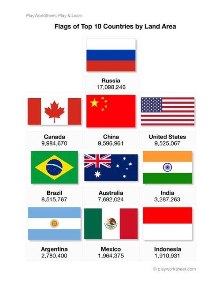 The Top 10 Countries By Energy Transition Investment Bluegrace Watch