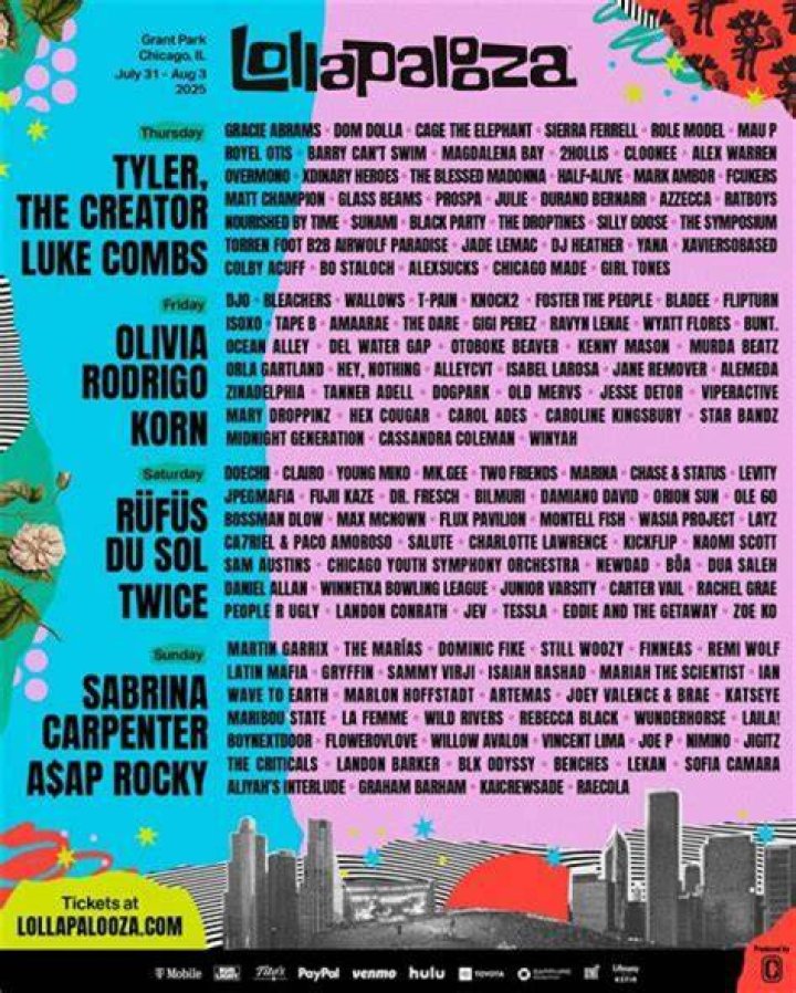 The Ultimate Guide To Lollapalooza Minimum Age