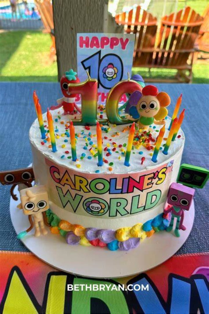 The World Of CsorEsz Birthday Special Sixteen Candles