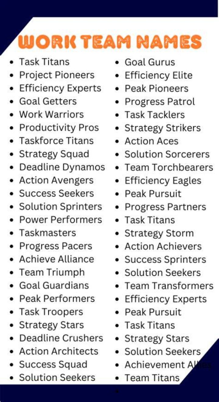Top 100+ Unique Team Names Ideas 2020 Get Cool & Powerful Names for
