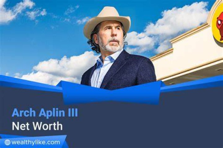 Unveiling Arch Aplin's Net Worth: Discoveries And Insights