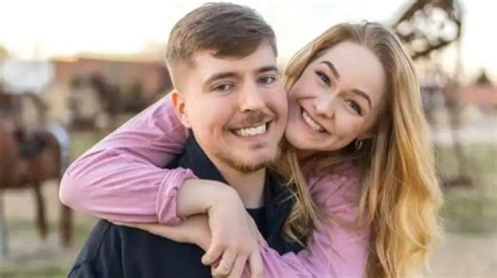 Unveiling The Secrets Of MrBeast's Ex-Girlfriend: Surprising Truths Revealed