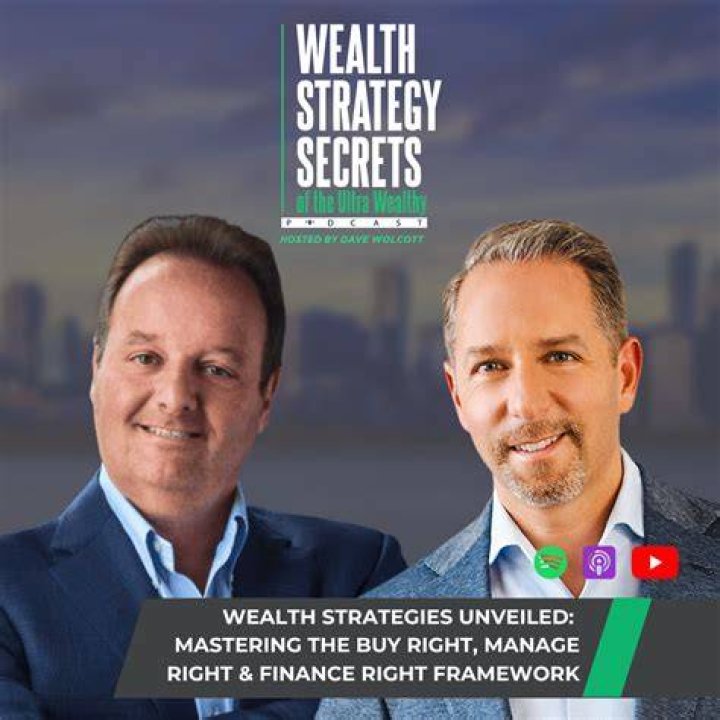 Wealth, Investments, And Success Unveiled