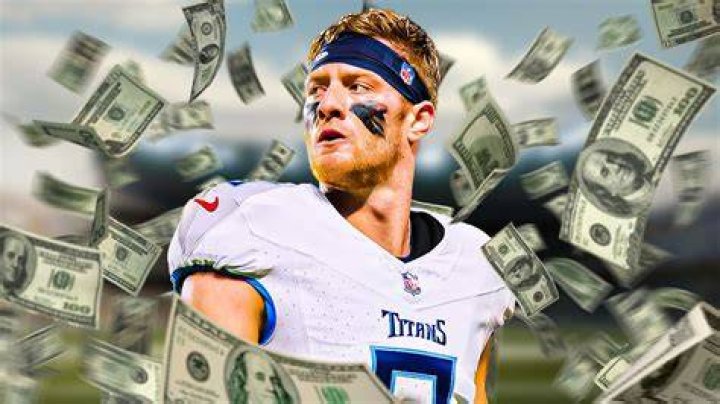 Will Levis Net Worth 2024 Salary, Endorsements & Investment